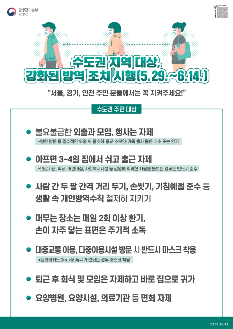 수도권 대상 방역 강화(~6.14.) 포스터_주민용.png