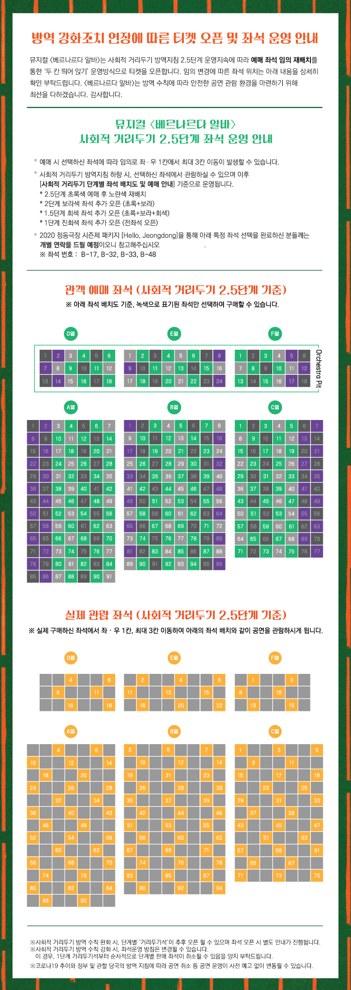 2.5단계 좌석운영안내_수정본_210123.jpg