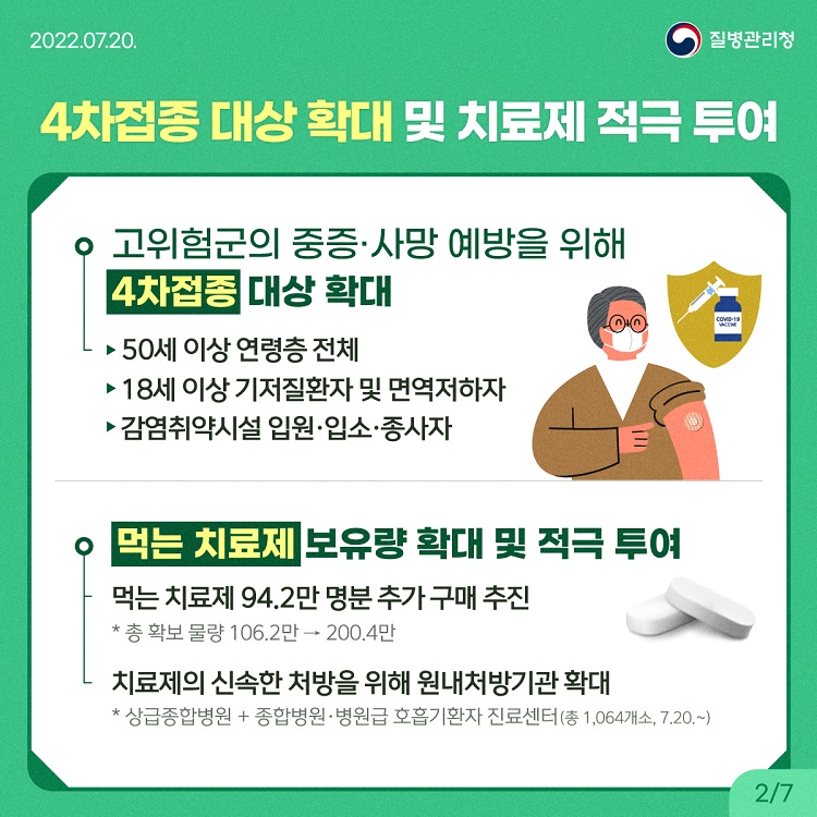 [KDCA]코로나19 재유행 방역대응방안_카드뉴스 (2).jpg