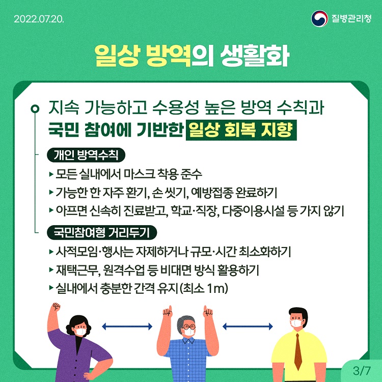 [KDCA]코로나19 재유행 방역대응방안_카드뉴스 (3).jpg