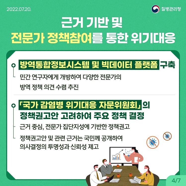 [KDCA]코로나19 재유행 방역대응방안_카드뉴스 (4).jpg