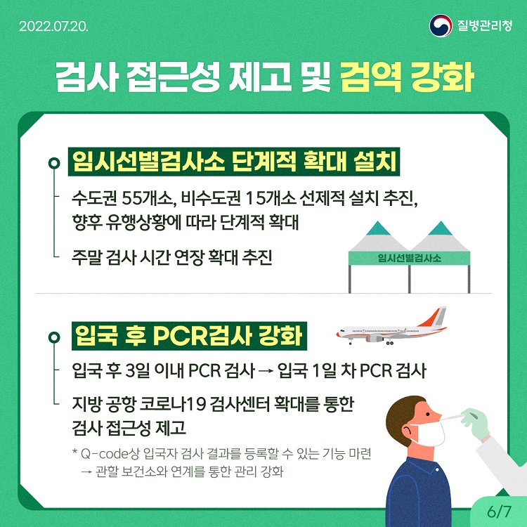 [KDCA]코로나19 재유행 방역대응방안_카드뉴스 (6).jpg