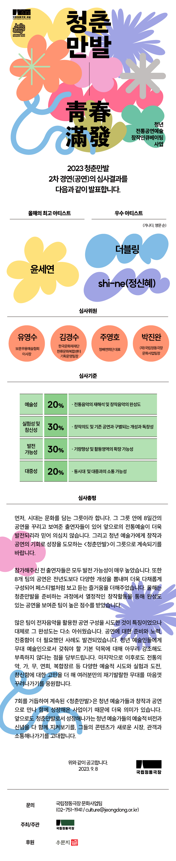2023-청춘만발-2차-심사결과(9.7최종).jpg