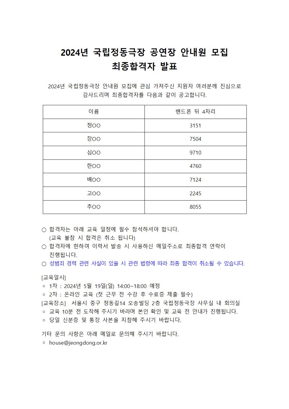 2024년 국립정동극장 공연장 안내원 최종합격자 공지_240516 001.jpg