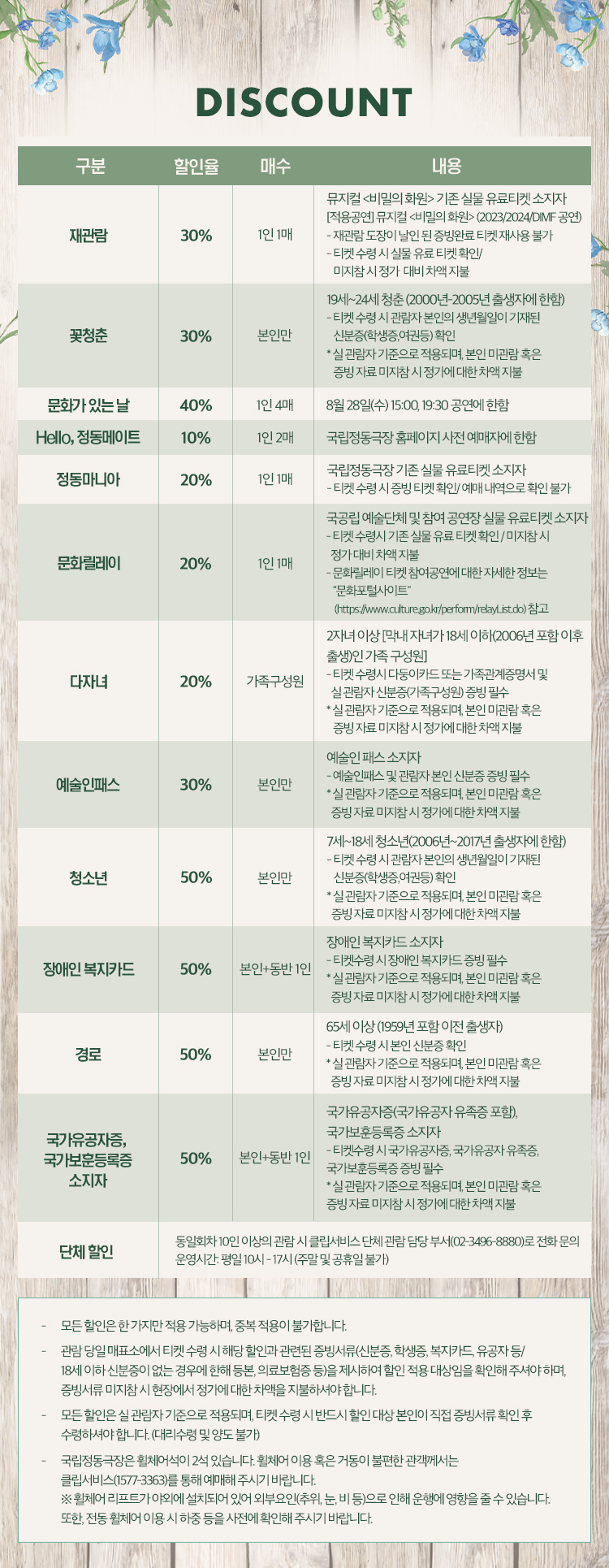 비밀의 화원_할인율 조기 예매 할인_20240816.jpg