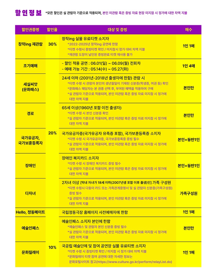 5.할인정보.jpg